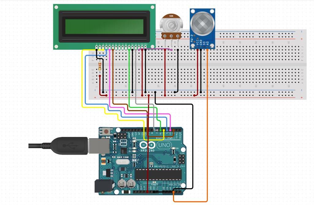 How To DevCreate a Gas Leakage Detection System Using Arduino UNO R3